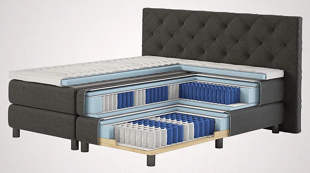 7-Zonen Taschenfederkern Boxspringbett "Stockholm" T 180x200 H5